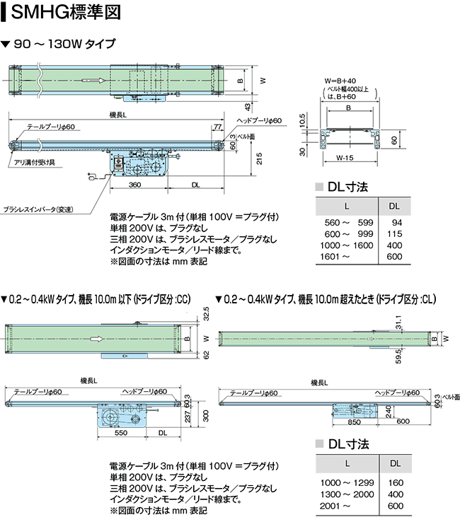 SMHG（0.2kWクラス） 標準図