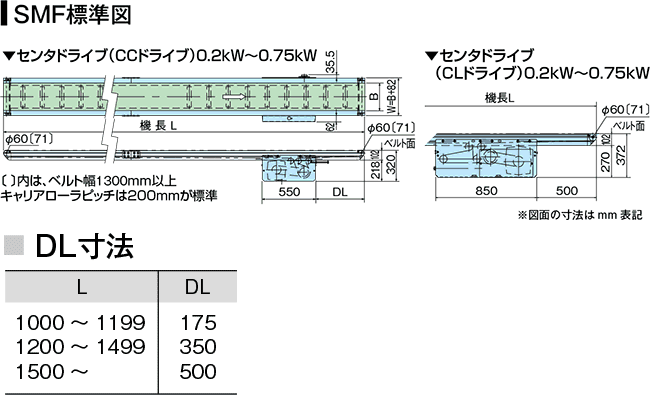 SMF（C-0.2kWクラス） 標準図