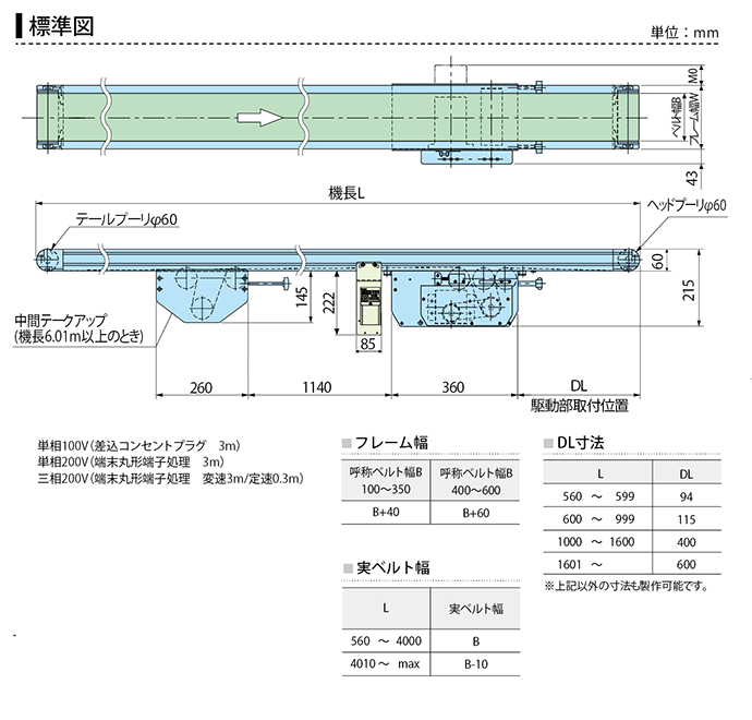 SHGV（90Wクラス） 標準図