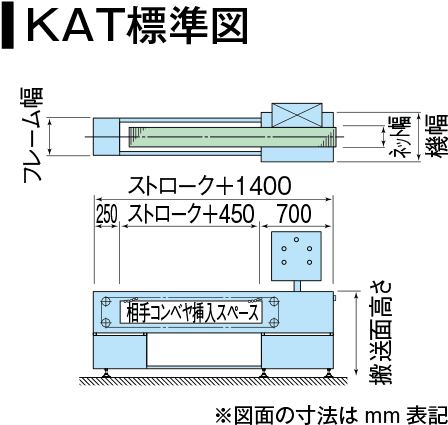 コンベア・コンベヤ、システムの情報「搬送.jp」 ベルトコンベヤ製品